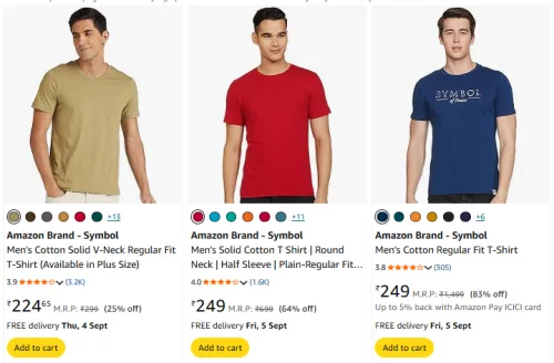 Image of Men T-shirt Minimum 80% Discount