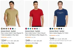 Men T-shirt Minimum 80% Discount