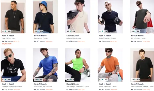 Image of Men T Shirt starting @ ₹104