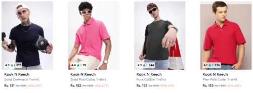 Image of Men T-shirt Starting @ ₹131