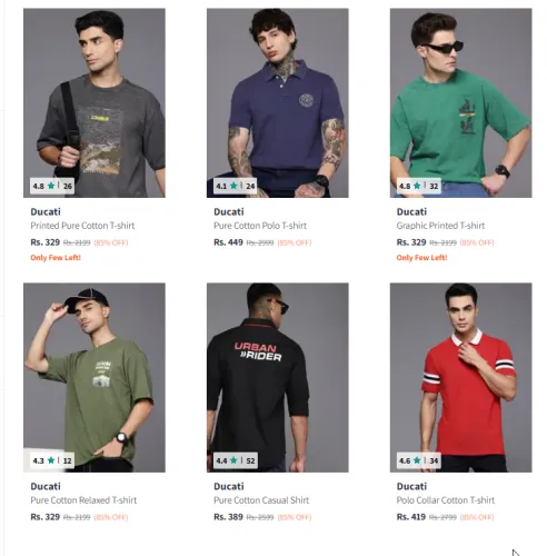 Image of Men T-shirt Starting @ ₹329