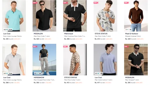 Image of Men Tshirt Starting @ ₹152