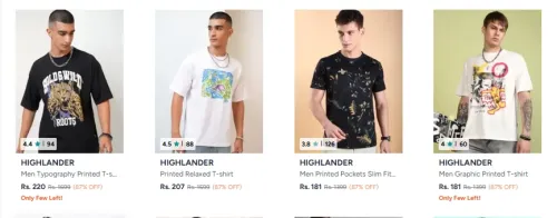 Image of Men Tshirt Starting @ ₹181
