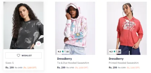 Image of Men Tshirt Starting @ ₹299