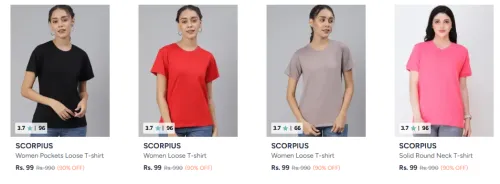 Image of Men Tshirt Starting @ ₹99