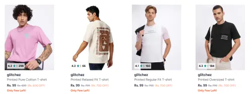 Image of Men Tshirt Starting At ₹99.
