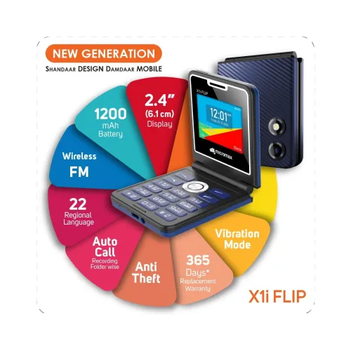 Image of Micromax All-New X1i Flip keypad Phone with Dual SIM |