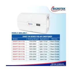 Microtek Smart EM 5130 LED Display Wall Mounted Automatic Voltage Stabilizer for AC up to 2 Ton Working Power