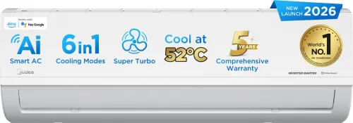 Image of Midea 2026 Model 1.5 Ton 3 Star