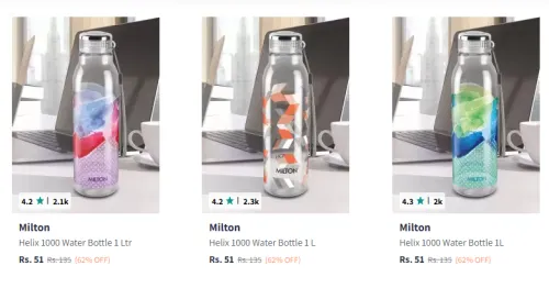 Image of Milton Helix 1000ml Water Bottle Starting At @₹51