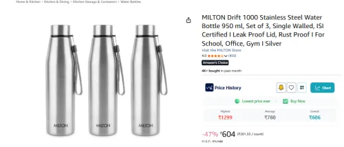 Image of MILTON Stainless Steel Water Bottle 950 ml - So3