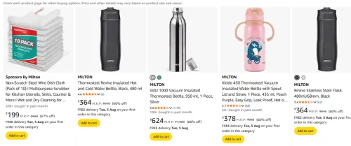 Image of Minimum 60% Off On Milton Products