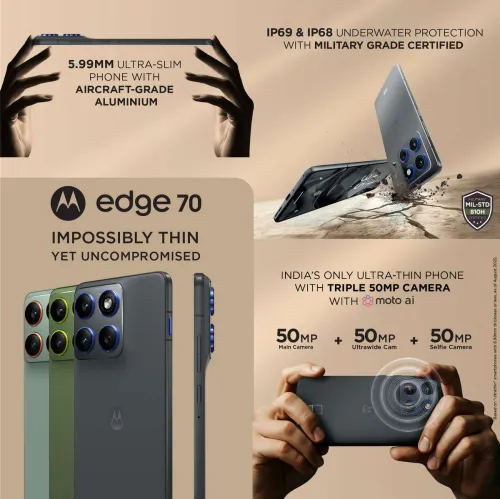 Image of MOTOROLA Edge 70 (PANTONE Gadget Gray, 256 GB) (8 GB RAM)