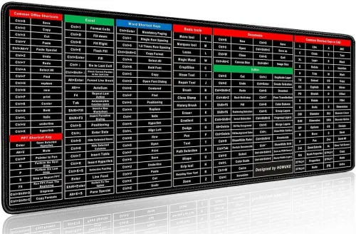 Image of Mukhi Slip Keyboard Pad 