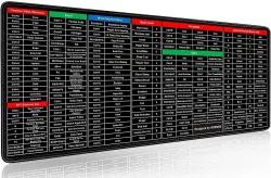 Mukhi Slip Keyboard Pad 