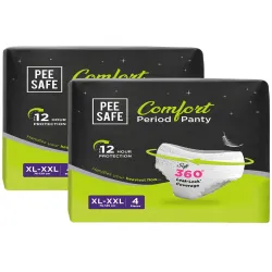 PeeSafe Leak-Proof Period Panty (Set of 2, XL–XXL)