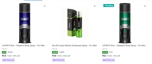 Image of Perfume loot Starting at just ₹44 