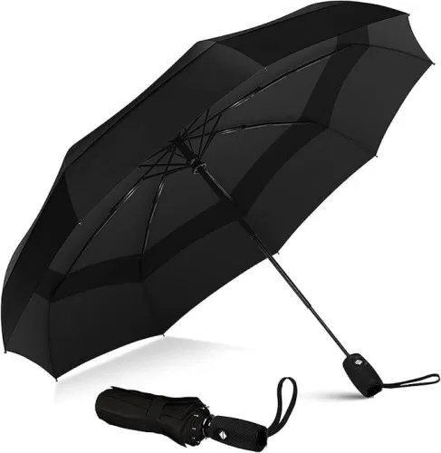 Image of Perpetual Auto Open Close Umbrella