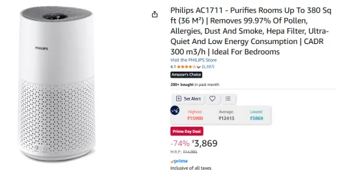 Image of Philips AC1711 Air Purifier with HEPA Filter