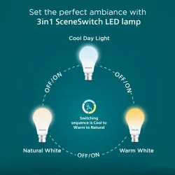 Philips SceneSwitch 12W LED Bulb