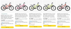 PlayR Cycles at minimum 70% Discount