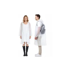Pocket Raincoat Rain Card 