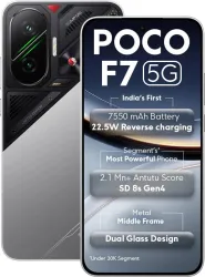 POCO F7 5G (Cyber Silver Edition, 256 GB)  (12 GB RAM)