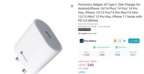 Image of Portronics Adapto 20 Type C 20w Charger 