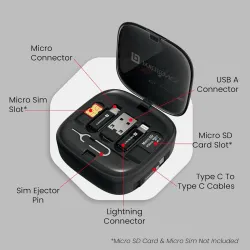 Portronics Snapcase 2 60W Multifunctional Fast Charging Data Cable Kit With Retractable Cable