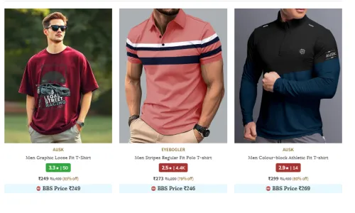 Image of Premium T-shirts Under ₹299