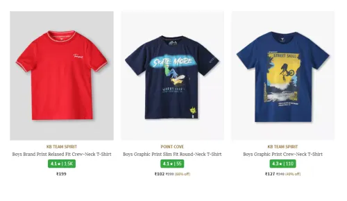 Image of Premium Topwear for boys Under ₹199