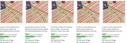 Rakhi Set Starting at ₹60