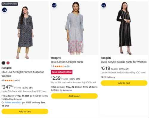 Image of Rangriti at minimum 60% Discount