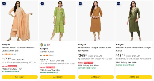 Image of Rangriti Women's wear upto 80% Discount