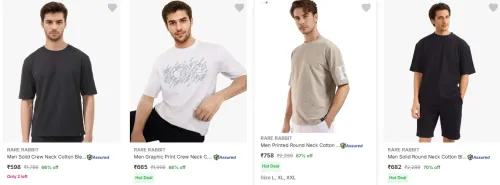 Image of Rare Rabbit Men Clothes Minimum 60% Discount