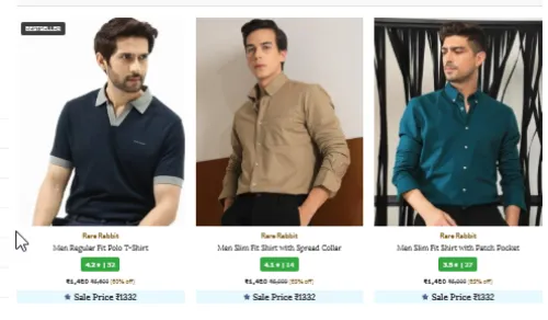 Image of Rare Rabbit Men Clothing Minimum 60% Discount