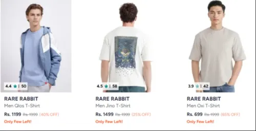 Image of RARE RABBIT Men's Clothing Minimum 65% Discount