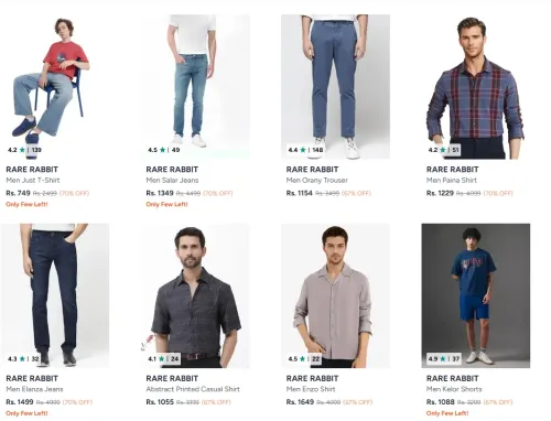 Image of Rare Rabbit Men's Clothing up to 70% Discount