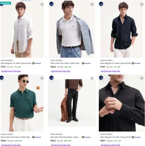 Image of Rare Rabbit Men's Clothing upto 71% Discount