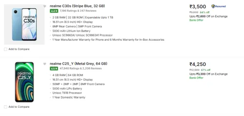 Image of Realme Mobiles