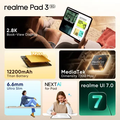 Image of realme Pad 3 with biggest battery in segment 8 GB RAM 128 GB ROM 11.6 inch with Wi-Fi Only MediaTek Dimensity 7300-Max T