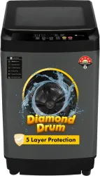 realme TechLife 7 kg 5 Star Rating (RMTL705NNNEG) Washing Machine