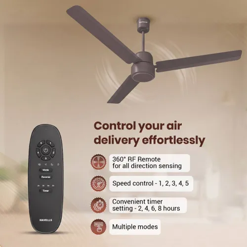 Image of Reo by Havells Unnovate BLDC Fan