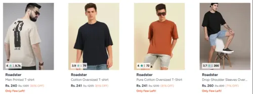 Image of Roadster men's t-shirt up to 83% discount