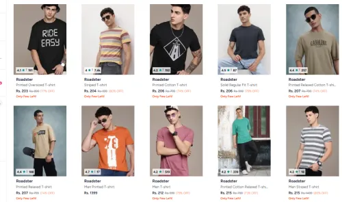 Image of Roadster Men Tshirt Minimum 70% Discount 