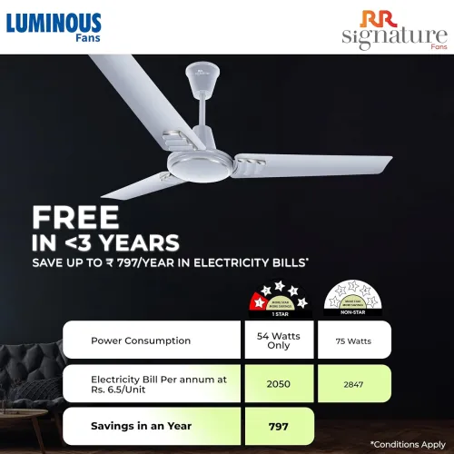 Image of RR Signature 1200 MM Wavia High Speed Ceiling Fan for Home & Office, 35% Energy Saving, Designer Ceiling Fan, 2 Year War