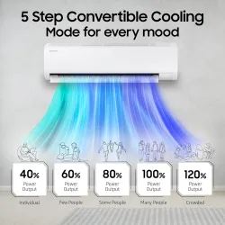 Samsung 1.5 Ton 3 Star AI Inverter Smart Split AC