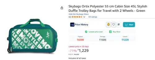 Image of Skybags Ortix Polyester 55 cm Cabin Size 45L Stylish Duffle Trolley Bags