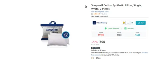 Image of Sleepwell Cotton Synthetic Pillow 2Pcs
