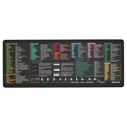 Image of Sounce Desk Pad for Excel Word PowerPoint & Windows Shortcuts Non-Slip Waterproof Large Gaming Office Mat with Over 200 